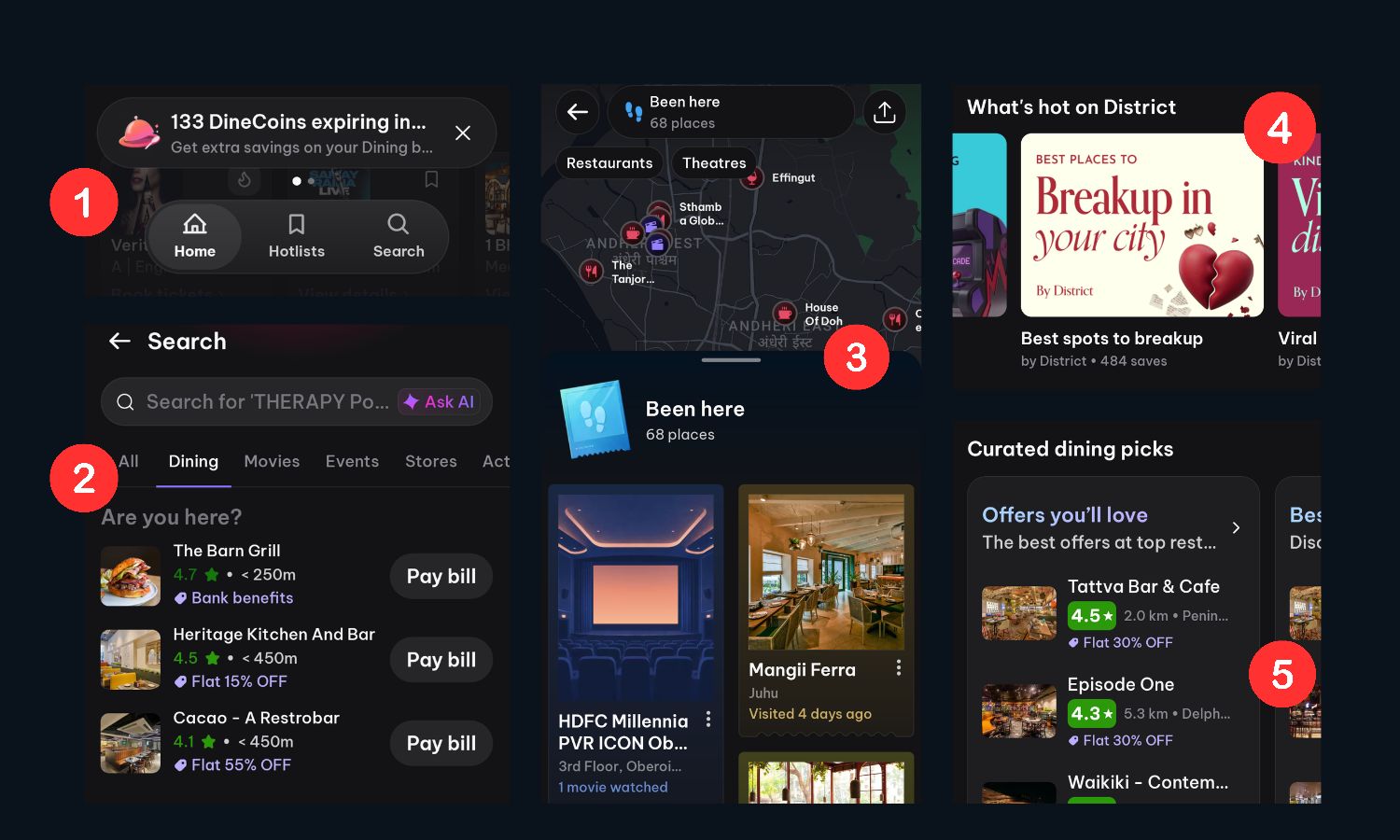 Annotated District screens: bottom nav, pre-populated search, Been Here map, editorial cards, dining picks