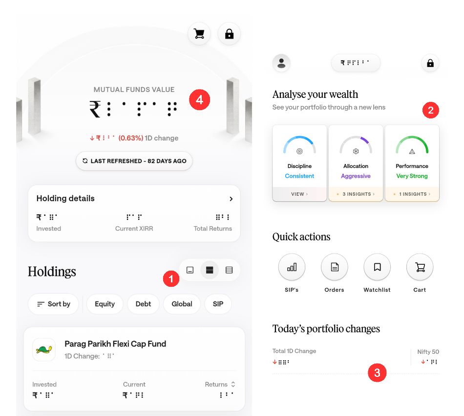 Annotated Kuvera screens: holdings view options, wealth analysis, quick actions, hidden-values state
